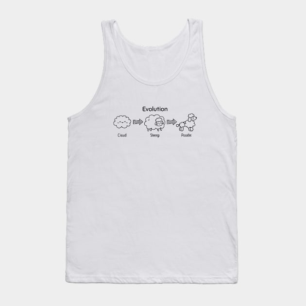 Evolution to Cloud, Sheep and Poodle Funny Tank Top by rustydoodle